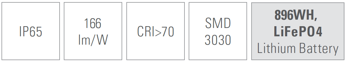 SELCIUS 120 ICONSV1